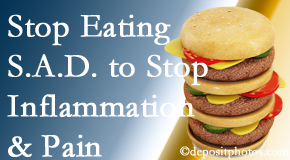 Severna Park chiropractic patients do well to avoid the S.A.D. diet to decrease inflammation and pain.
